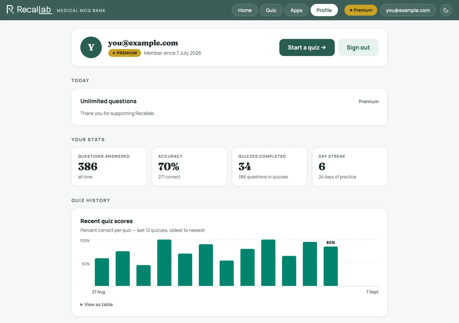 The profile page: allowance, questions answered, accuracy, quizzes completed, day streak, and a history of recent scores